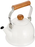 Horo Noda Kettle Pochika 1.5L IH200V Corresponding PO-1.5K New. Price: $64.63.