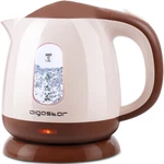 Small Electric Kettle, 1L Portable Tea 1100W With Automatic S... New. Price: $29.99.