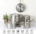 Martha Stewart Vintage 18/8 Triply Stainless Steel 12 Piece Gold Handle Set New. Price: $199.99.