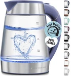 Hervidor De Agua Rapido 1.7L 1500W Con Mango Frio Para Te Y Cafe New. Price: $69.86.